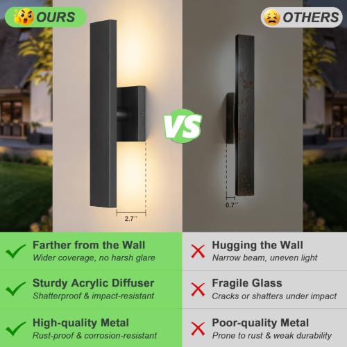 Long LED Outdoor Wall Lights