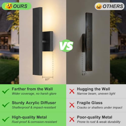 Long LED Outdoor Wall Lights