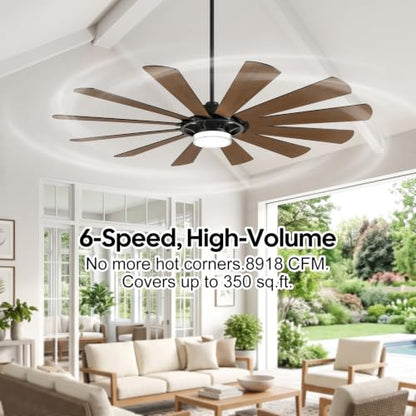 12 Blade Windmill Ceiling Fan