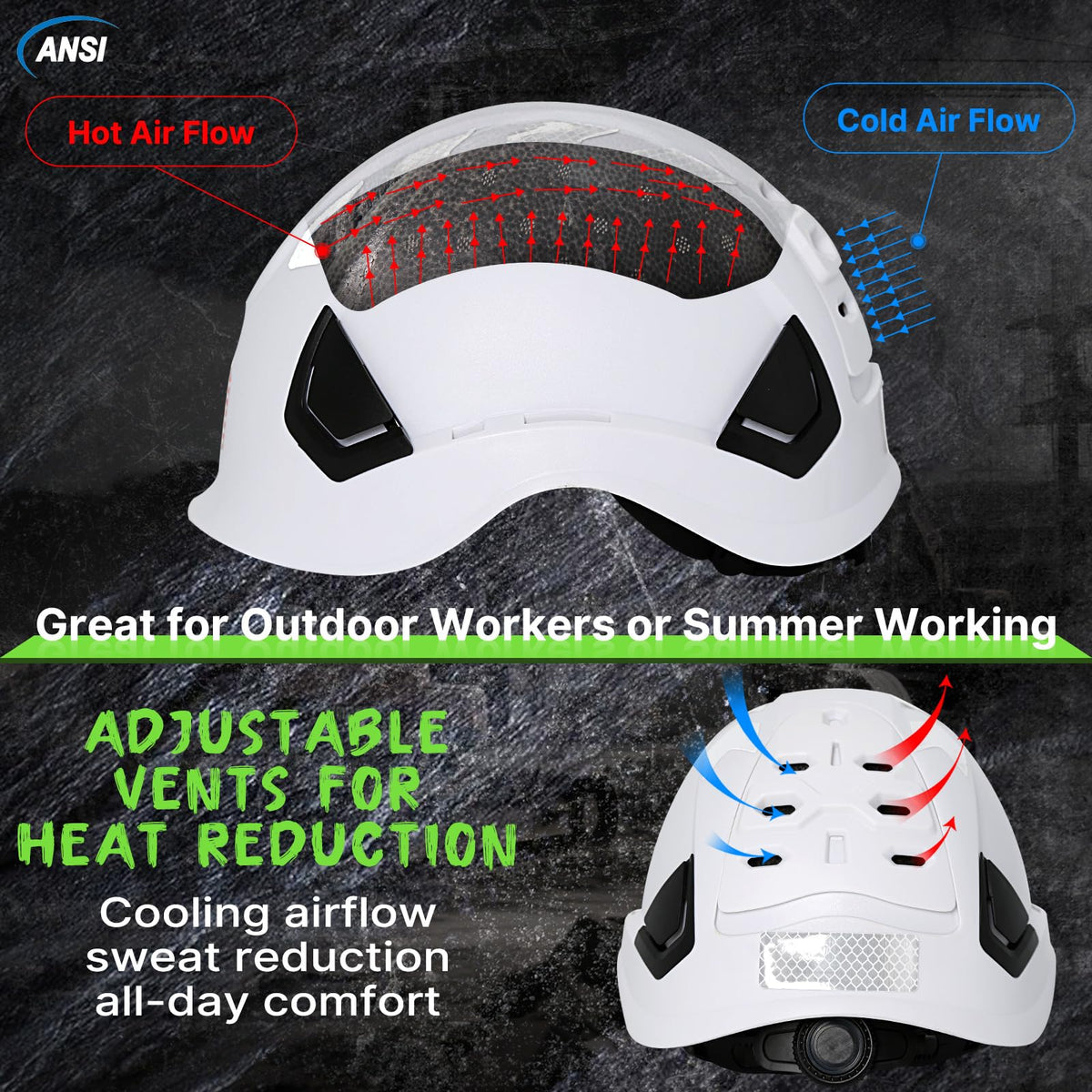 Type 2 OSHA Approved Hard Hat with Chin Strap (White Hard Hat)