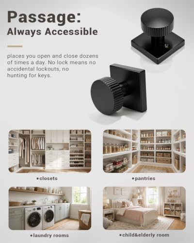 Door Knobs with Anti