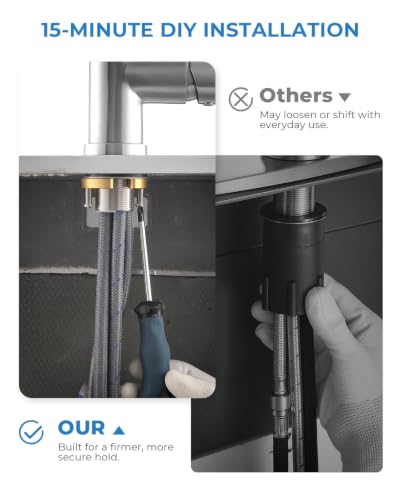 Bar Sink Faucets