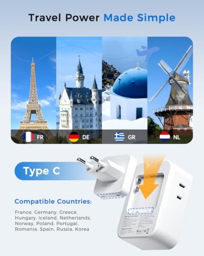1 Pack 45W European Plug Adapter