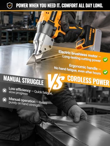 Cordless Metal Cutter Compatible with DEWALT 20V Max Battery (Yellow)