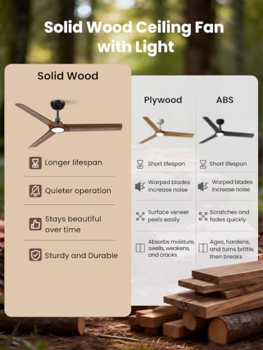 52 inch 3 Solid Wood Blades Ceiling Fan with Light