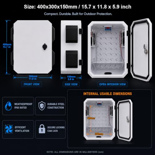 Outdoor Electrical Box