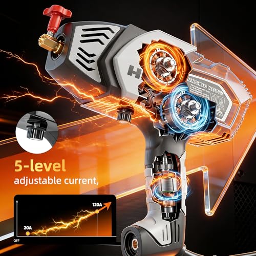 Portable Welding Machine