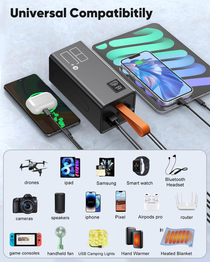 80000mAh Portable Charger Power Bank High Capacity (Black)
