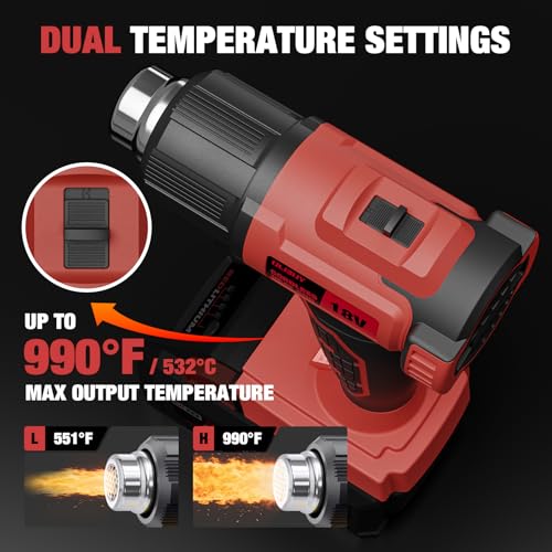 Cordless Heat Gun