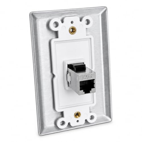 Copper Shield CAT6 Ethernet Wall Plate with Low Voltage Mounting Bracket