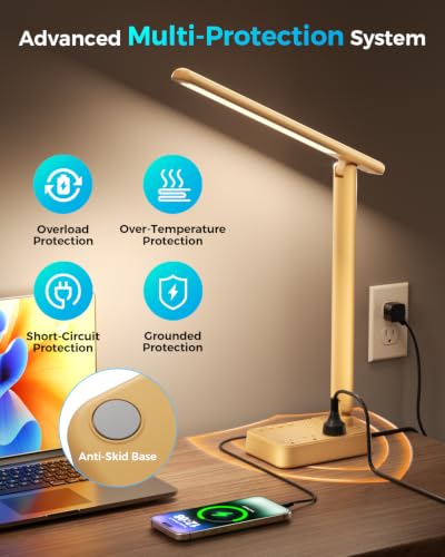 LED Desk Lamp with Power Strip