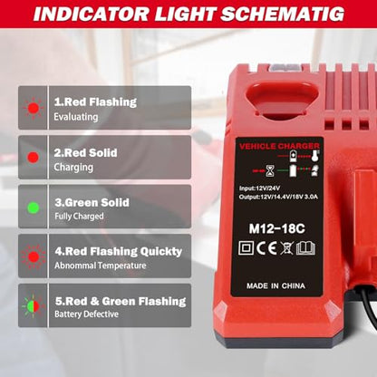 Mini Charger for 18v 20v Battery