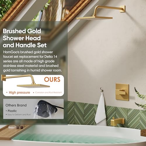 Shower Trim Kit