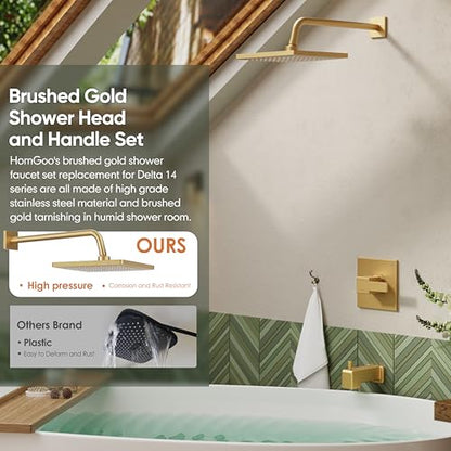 Shower Trim Kit
