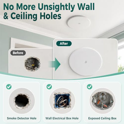 1 Pcs 5" Ceiling Cover Plate (White-1 Pcs)
