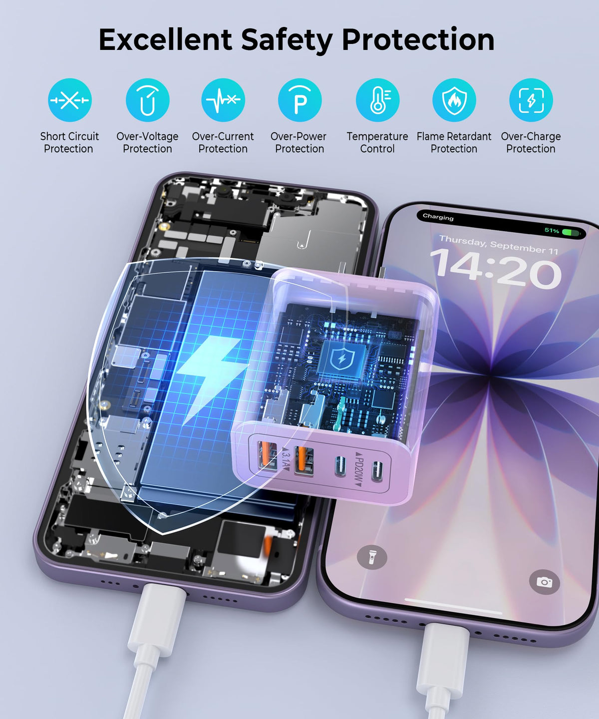 2 Pack USB C Wall Fast Charger Block (2Pack Pink Purple / 40W)
