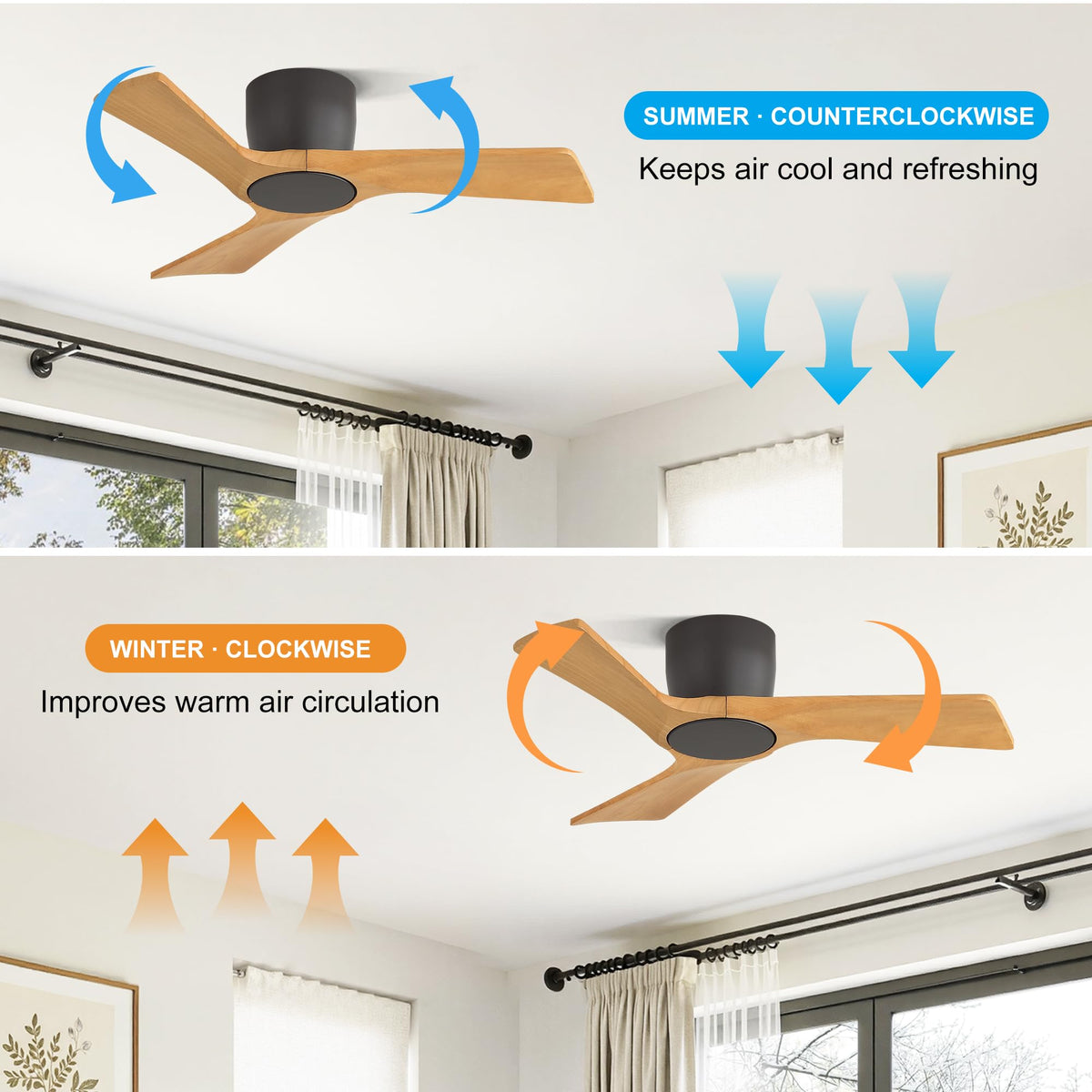 36 Inch Ceiling Fan without Light (Dark Gray/Beech Wood / 36")