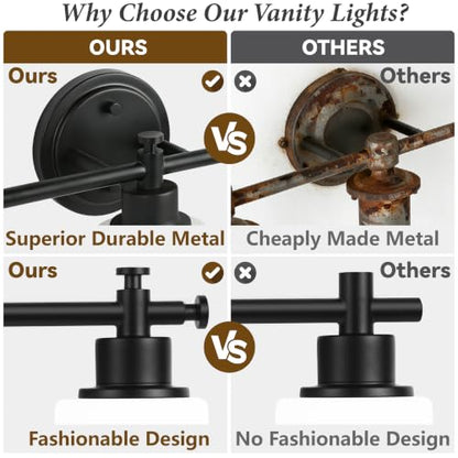 Bathroom Vanity Light