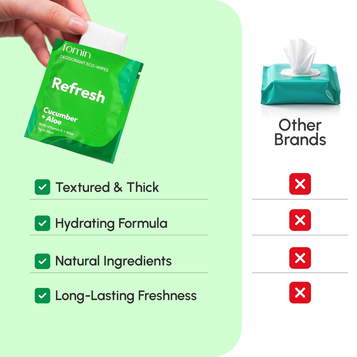 Travel Deodorant Wipes for Women & Men (Refresh - Cucumber Aloe - 50 Count)