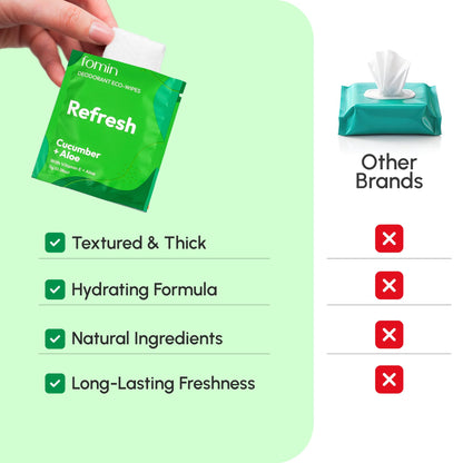 Travel Deodorant Wipes for Women & Men (Refresh - Cucumber Aloe - 50 Count)