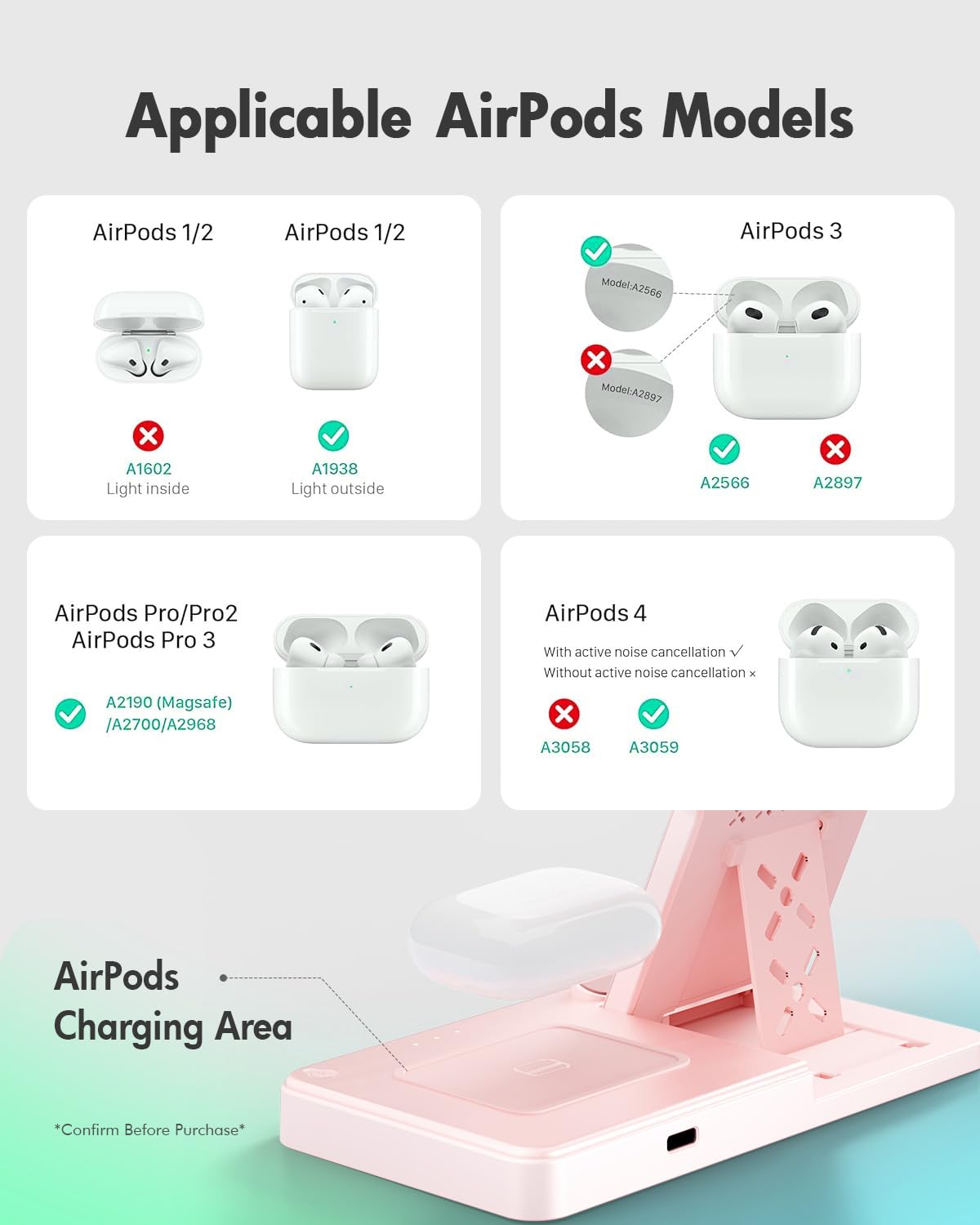 Wireless Charger iPhone Charging Station for Apple Multiple Devices (Pink)