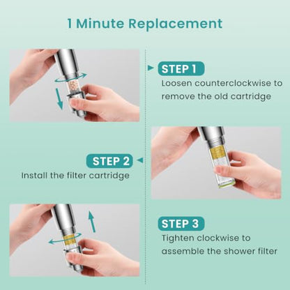 Shower Filter Compatible with Magichome&SR SUN RISE Shower Head
