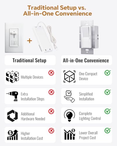 2 in 1 LED Driver