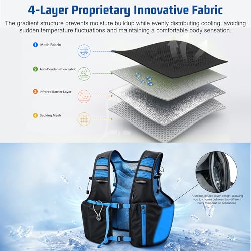 Cooling Vest Aerospace