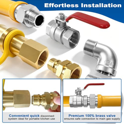 Commercial Gas Hose Safety System Kit