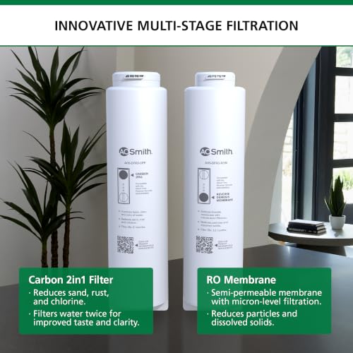 Tankless Reverse Osmosis Water Filter System
