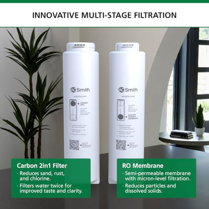 Tankless Reverse Osmosis Water Filter System