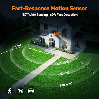 45W 5500LM LED Security Lights Motion Sensor Outdoor Light