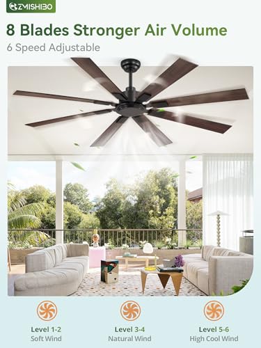 Outdoor Ceiling Fans No Light with Remote