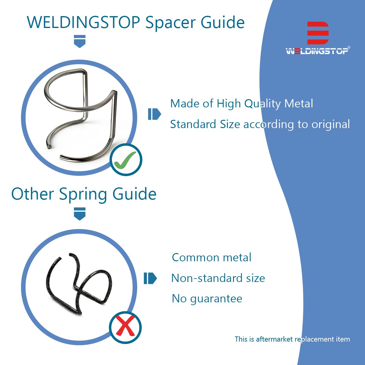 5PCS AG60 Spring Spacer Guide Standoff AG60 Plasma Cutter Torch Consumables