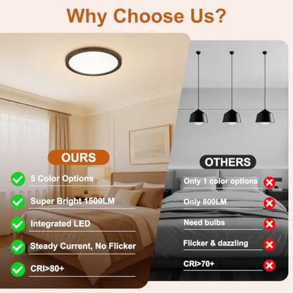 LED Flush Mount Ceiling Light Thin Color Adjustable Wired