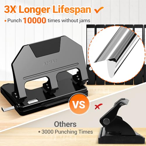40-Sheet/ 50-Sheet 3 Hole Punch