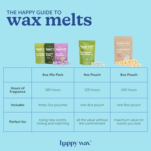 Fall Scented Soy Wax Melts 6oz Variety Pack
