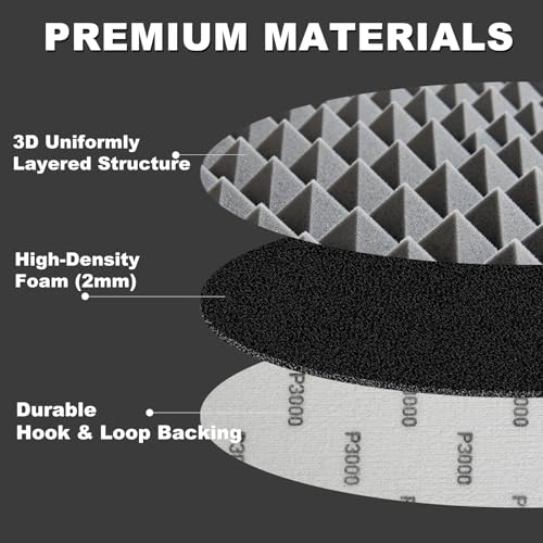 6 Inch Foam Hook & Loop Sanding Discs
