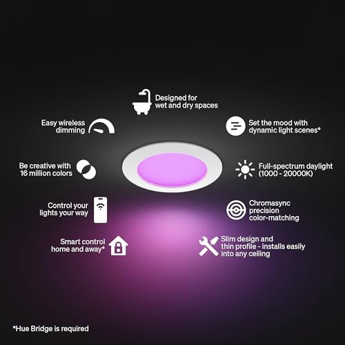 Smart Slim 6 Inch LED Downlight