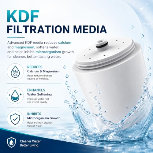 Filter Replacement Cartridge for Aquasana AQ (2-Pack)