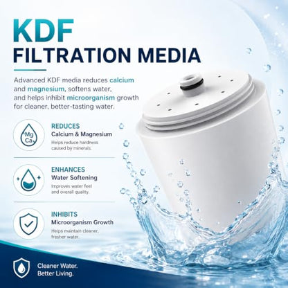 Filter Replacement Cartridge for Aquasana AQ (2-Pack)