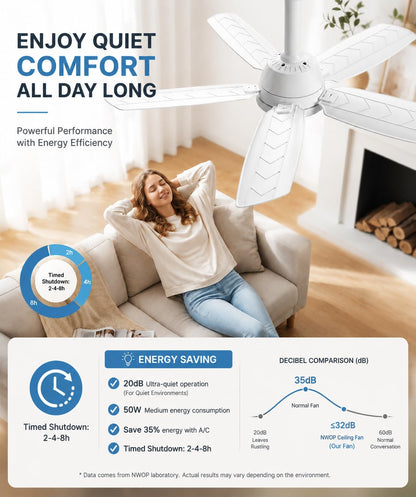 Ceiling Fan with Light (White / 28inch)