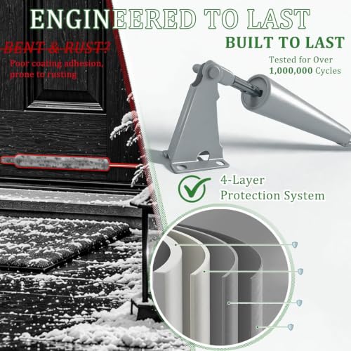 Screen Door Closer
