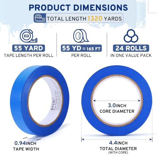 Painters Tape Bulk