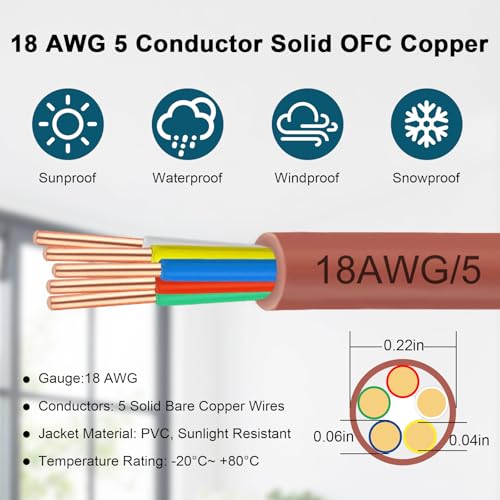 18 5 Thermostat Wire 50FT (Brown-18/5 / 50FT)