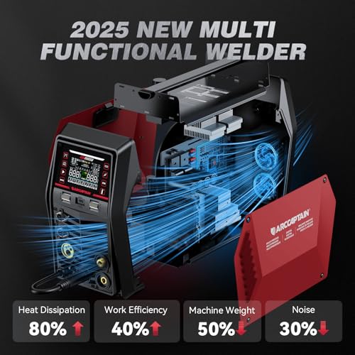 MIG Welder with Plasma Cutter Aluminum Welding Machine