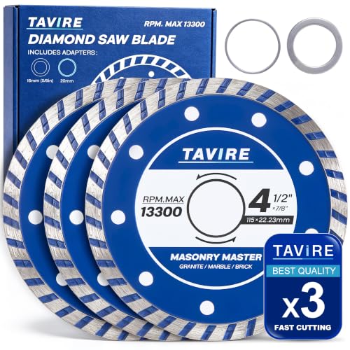 Diamond Saw Blade Kit