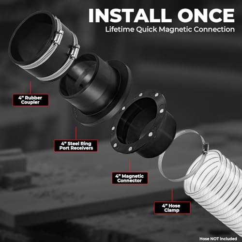 4 Inch Magnetic Dust Collection Kit