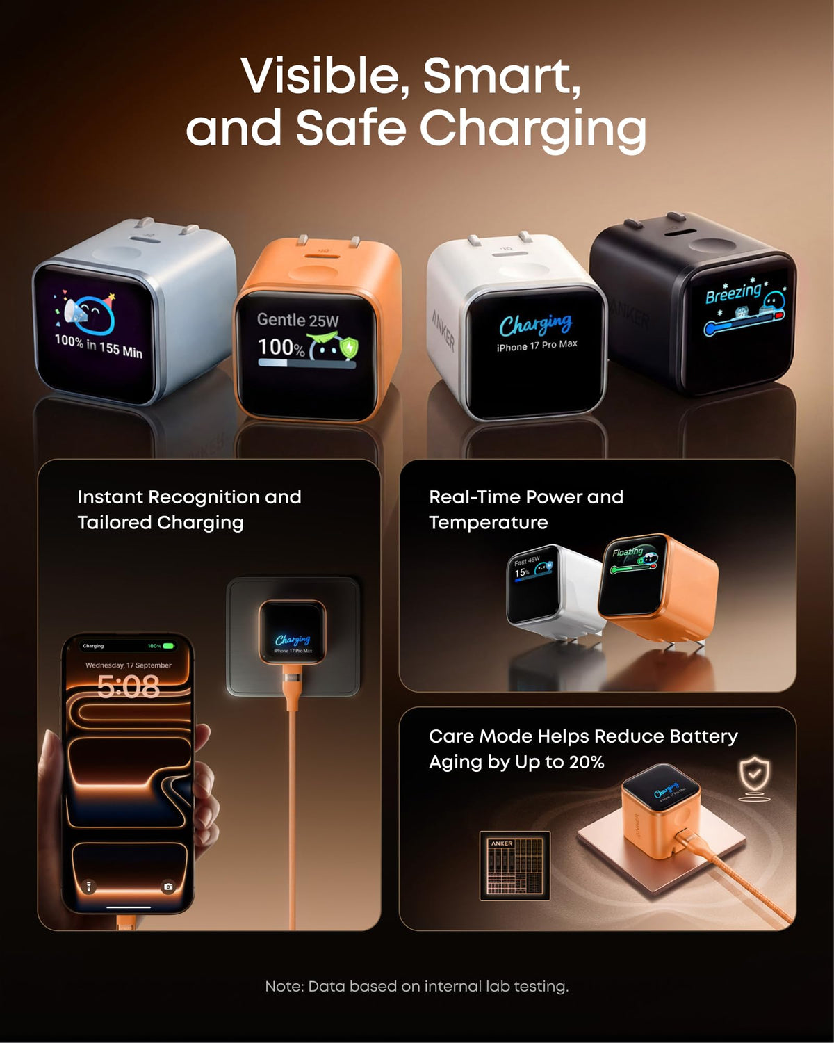 Nano Smart Display Charger (White2)