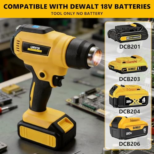 Cordless Heat Gun Compatible with Dewalt Battery